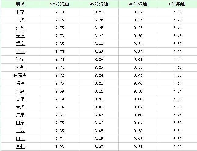 拉斯维加斯9888(中国)官方网站